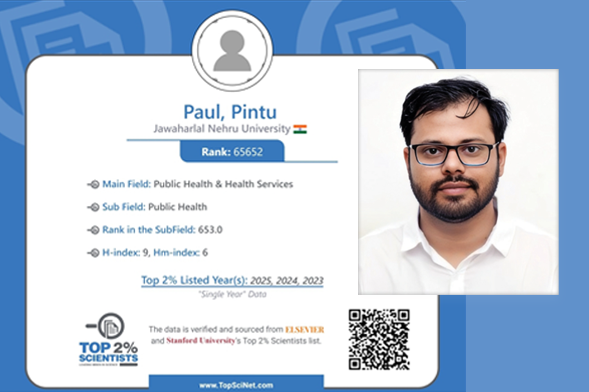 Read more about the article Indian Social Institute’s Pintu Paul Ranked Among the Top 2% Scientists Worldwide